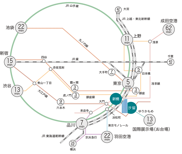 ロケーション 汐留シティセンター